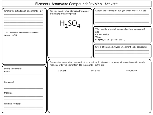 KS3 Atoms revision sheets for Activate Science