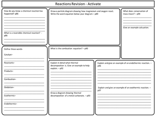 KS3 Reactions revision sheets for Activate Science