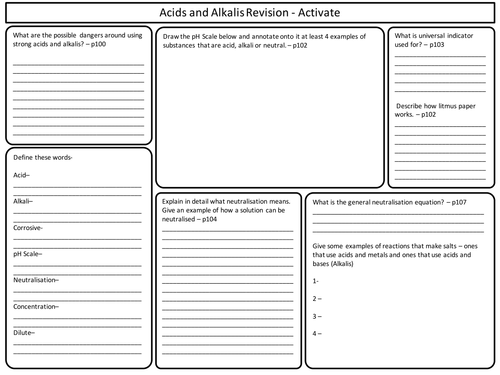 KS3 Acids and Alkalis Revision sheet for Activate Science
