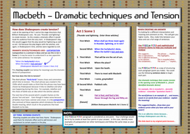 macbeth dramatic techniques essay