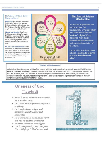 WJEC Eduqas Information Pages Revision Sheets for Islam: Six Articles ...