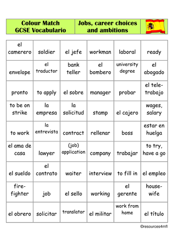 gcse-spanish-jobs-career-choices-and-ambitions-colour-match
