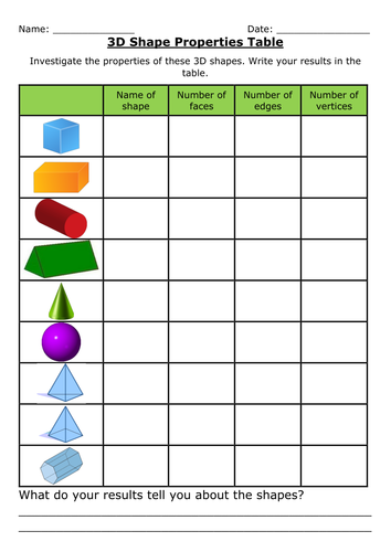 Properties Of 3d Shapes Worksheet Tes