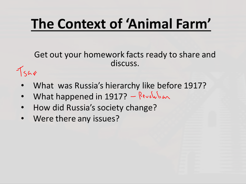 KS3 Pre-Reading of 'Animal Farm' context lesson