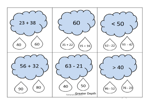 Year 2 Estimating Addition And Subtraction Calculations Teaching 