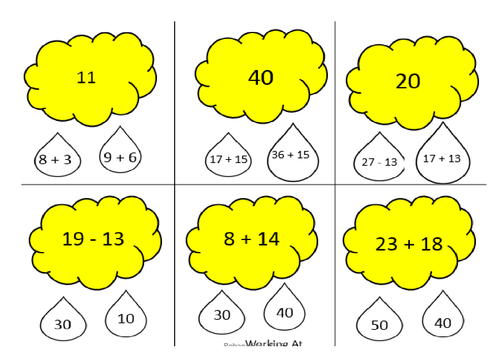 Year 2 Estimating addition and subtraction calculations | Teaching