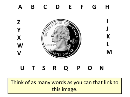 Alphabet Analyser - George Washington