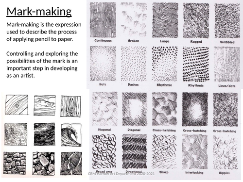 Shells, drawing and mark making | Teaching Resources