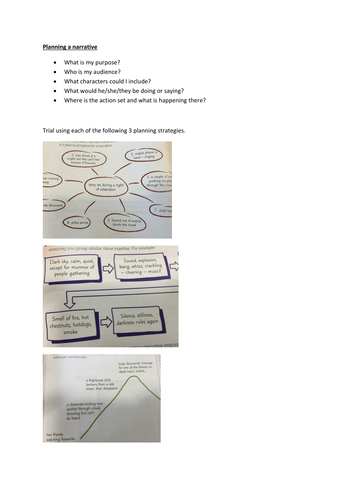 AQA English language new specification 9-1 paper 1 Section B: narrative and descriptive writing