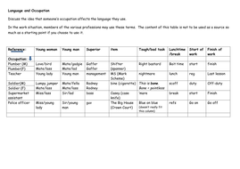 English language essay topics image