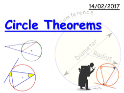 Circle Theorems Investigation Task | Teaching Resources