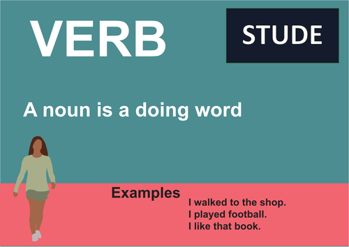 KS3 or GCSE Verb Grammar Poster