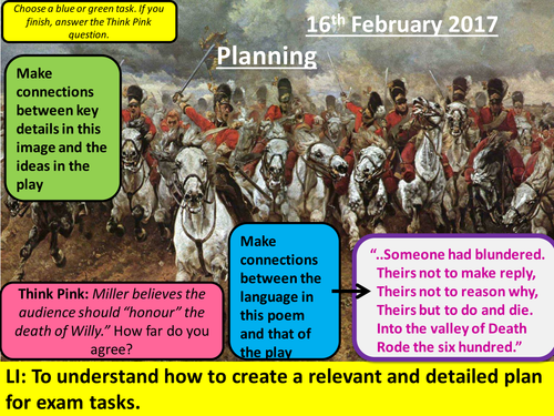 Death of a Salesman - AQA Aspects of Tragedy: Planning Responses