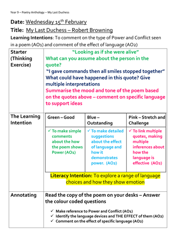 AQA Lit - My Last Duchess - Robert Browning