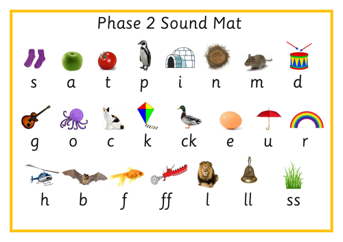 Phase 2 Phonics - sound mat, word mat, phonemes and word formation mats ...