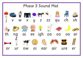 Phase 3 Phonics Sound Mat Word Mat Roll A Sound Roll And Read