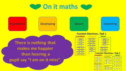 Function machines task with exam style question.