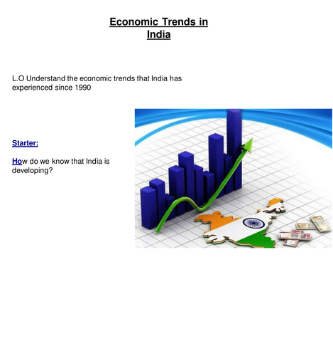 Economic Trends in India (Edexcel B 9-1)