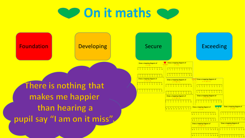 Mapping Diagrams RAG Task