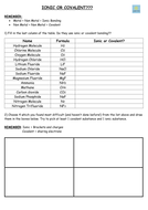 Ionic or Covalent? (worksheet) - GCSE Chemistry/ Combined Science (9-1