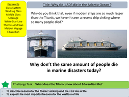 Titanic Why Did The Titanic Sink And 1 503 Die In The Atlantic Ocean