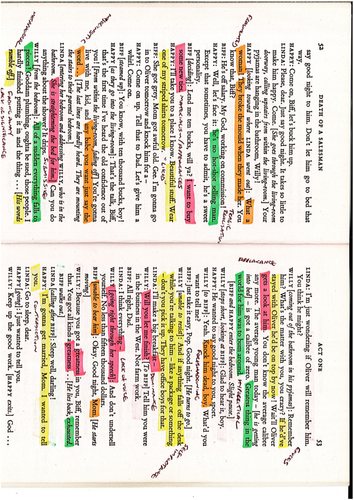 Death of a Salesman - AQA Aspects of Tragedy: Close Analysis