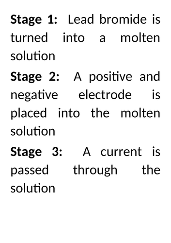 KS4 AQA GCSE Chemistry (Science) Electrolysis Lesson | Teaching Resources