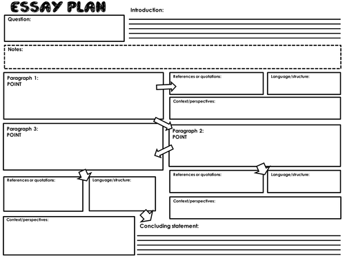 essay planning gcse