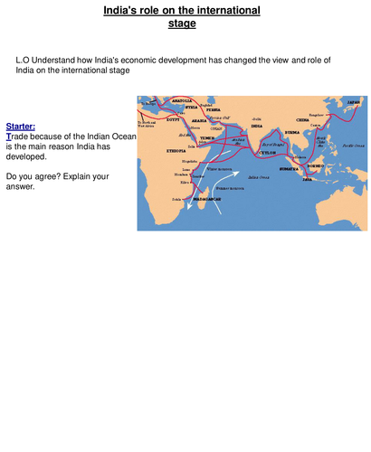 India's role on the international stage