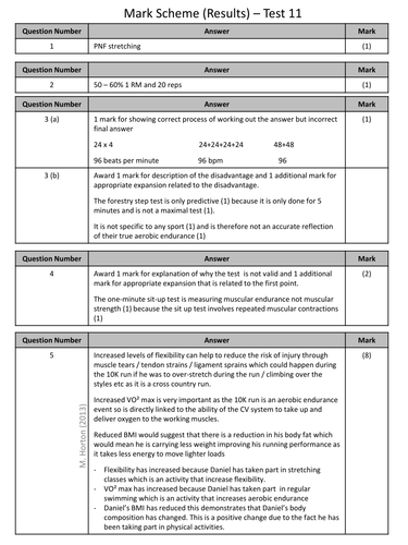 BTEC Sport test paper | Teaching Resources