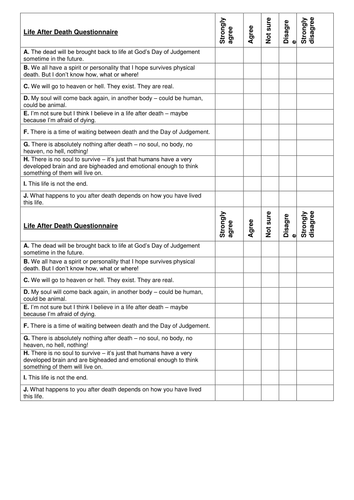 4.5 Life After Death - Matters of Life & Death - New Edexcel GCSE