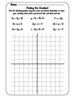 Straight Line Graphs - The Cover-Up Method | Teaching Resources