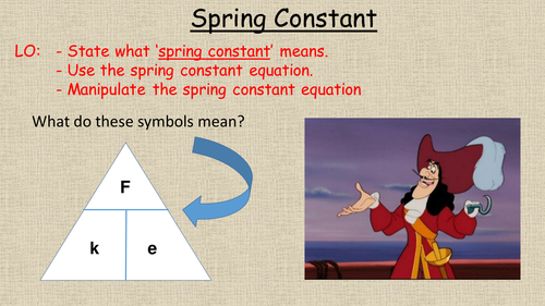 Hooke's Law (spring constant)