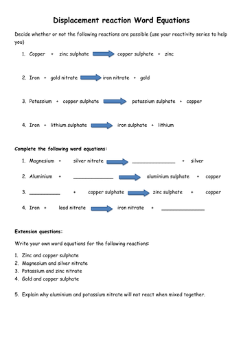 Displacement reactions word equations