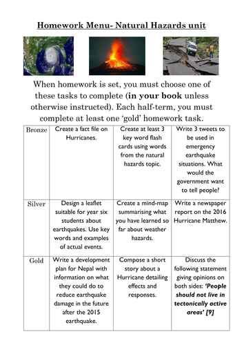 Natural Hazards homework menu | Teaching Resources