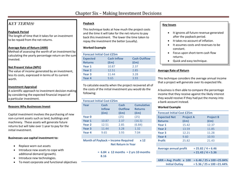 Investment Appraisal Revision and Activity Pack