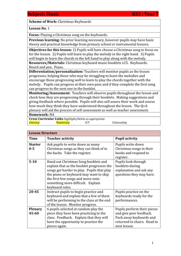 KS3 Scheme of Work Christmas Songs - Keyboard Work