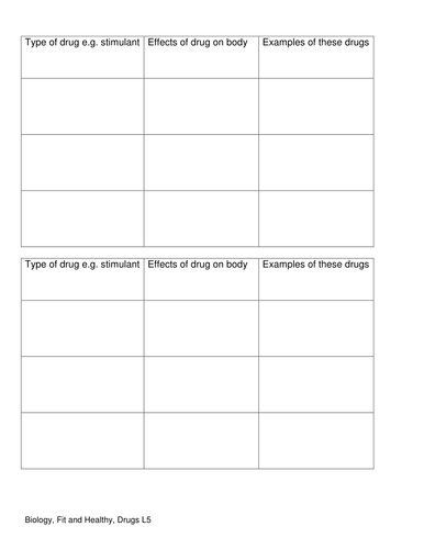 KS3 Unit 7C Biology - Fit and Healthy (7c Skeleton 7d Joints, muscles ...