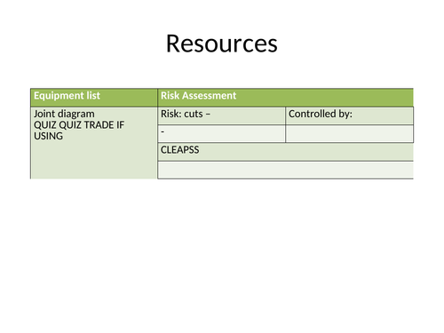 KS3 Unit 7C Biology - Fit and Healthy (7c Skeleton 7d Joints, muscles ...
