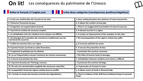 Une culture fière de son héritage- Le patrimoine et le tourisme- A ...