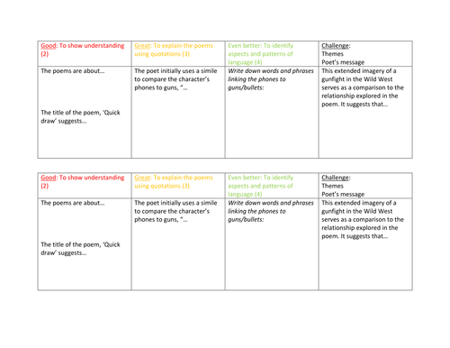 'Text' and 'Quickdraw' by Carol Ann Duffy. Powerpoint, text and image ...