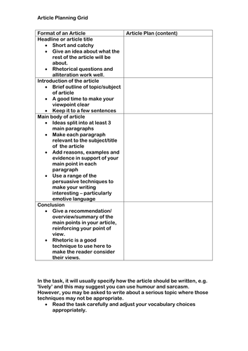 Article Writing - Transactional Writing - Exam Preparation -WJEC/Eduqas