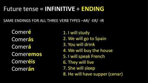 Spanish future tense regular & irregular grammar reading comprehension