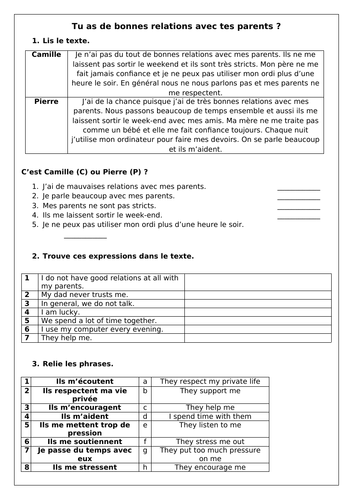French GCSE Family Relations: Les ados et les parents (Reading ...