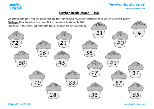 NUMBER FACTS TO 100 intelligence overview