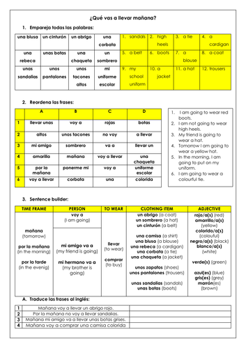 Spanish GCSE KS3 Clothes & future tense: ¿Qué vas a llevar mañana? (la ropa)