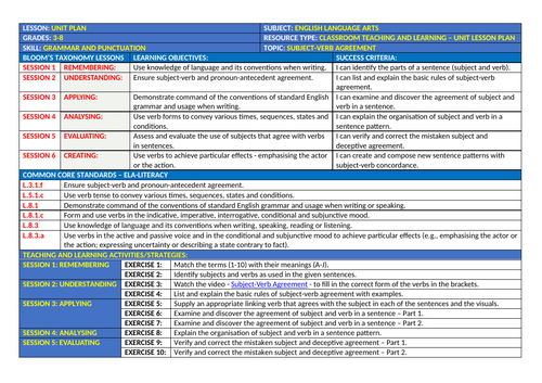 Everyday English 2: Session 3: 5.1