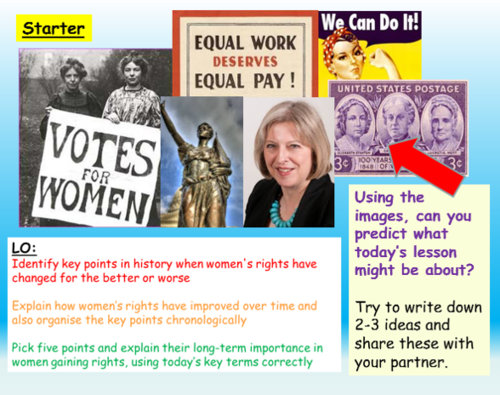 Women's Rights | Teaching Resources