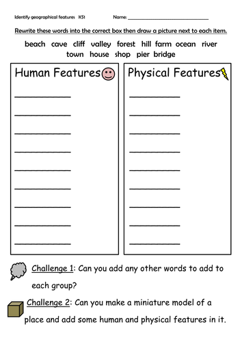 KS1 Geographical features | Teaching Resources