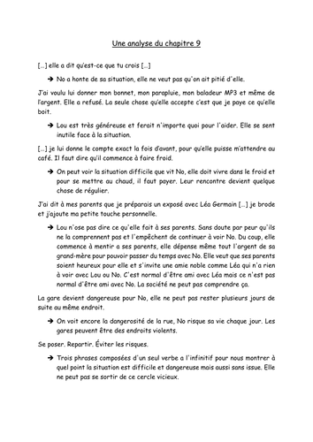 NO et MOI {Part 2} - Etude des chapitres 6 à 10 {New A-level ...